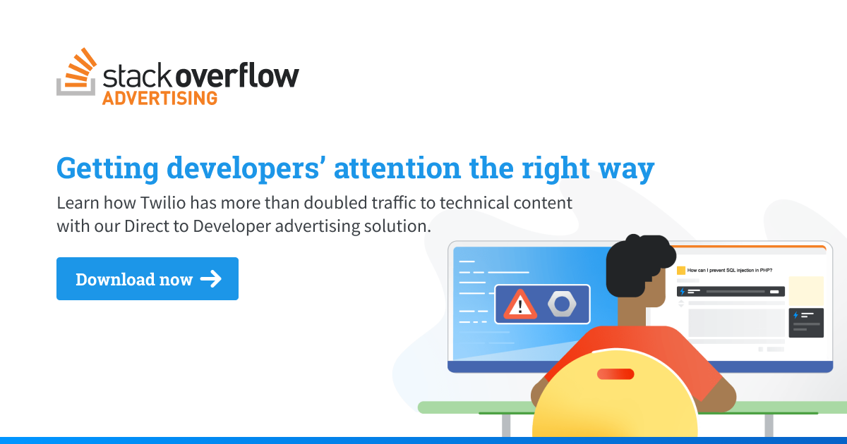 What apps use twilio image